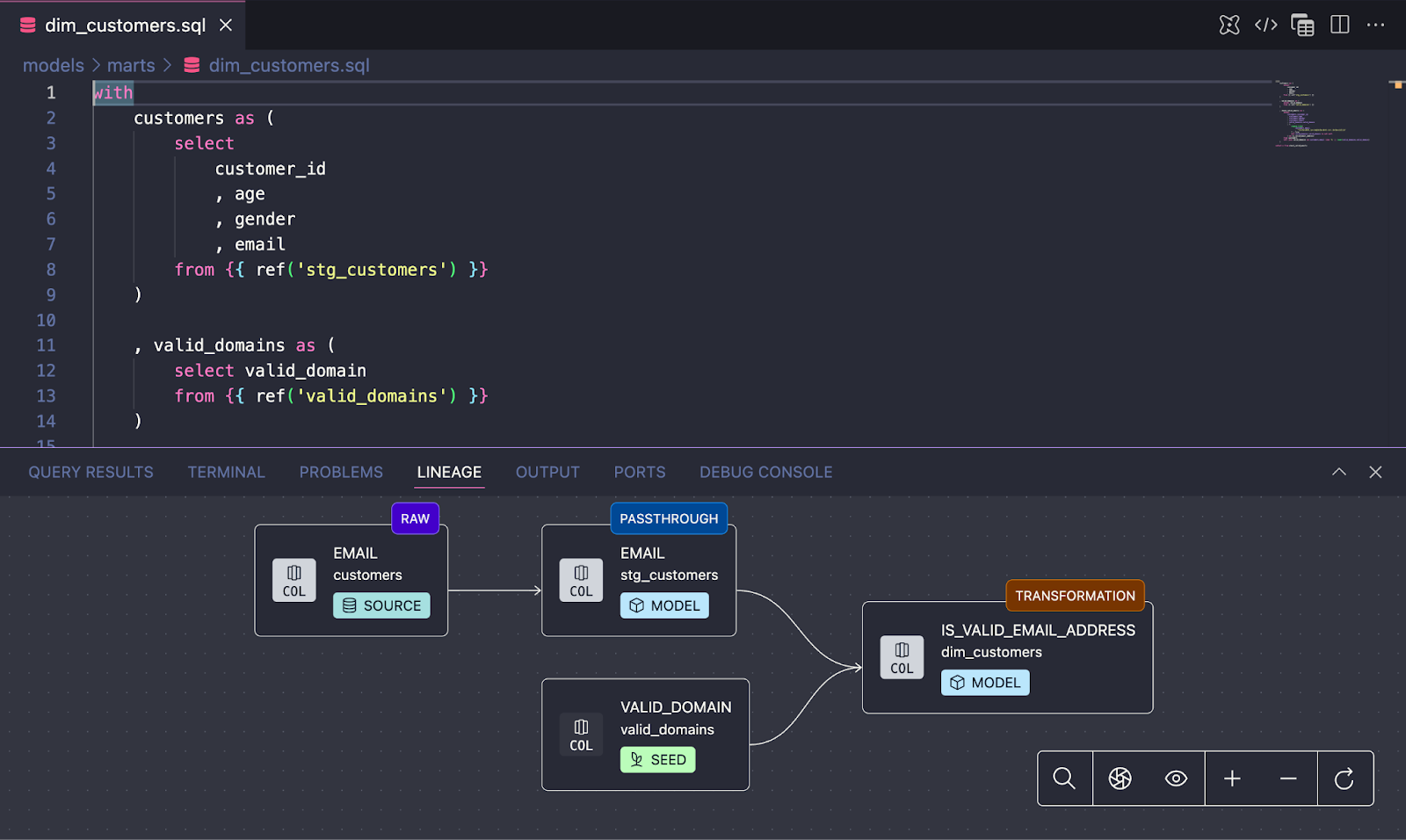 Column-level Lineage. Column-level Lineage.